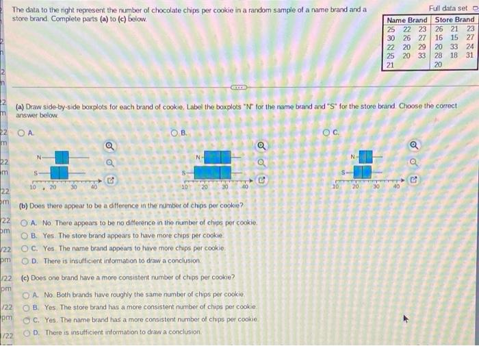 The Data To The Right Represent The Number Of Chocolate Chips Per Cookie In A Random Sample Of A Name Brand And A Store 1