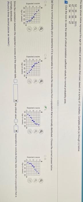 The Data Shown Below Represent The Age On Weeks At Which Babits First Craw Based On A Survey Of 12 Mothers Complete P 2