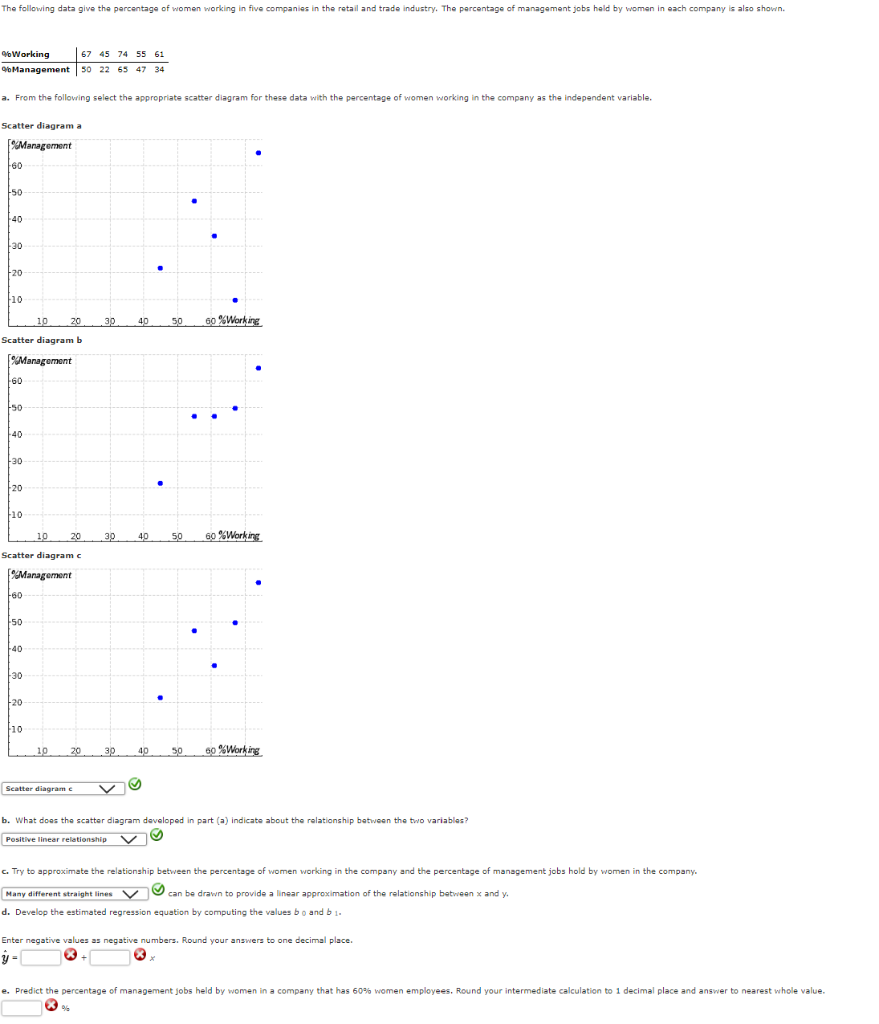 The Following Data Give The Percentage Of Women Working In Five Companies In The Retail And Trade Industry The Percenta 1