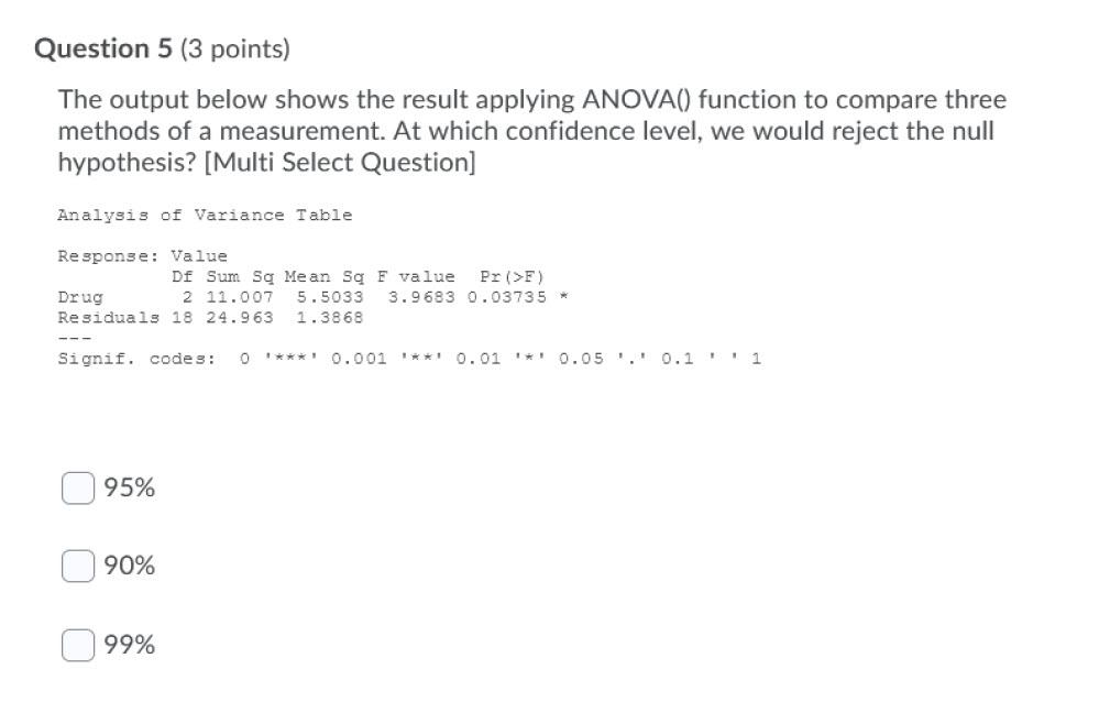 Need Help With The Following 4 Questions For 11 Its Definitely Either 1 99 Or 1 99 I Used T X Bar Mu S S 1