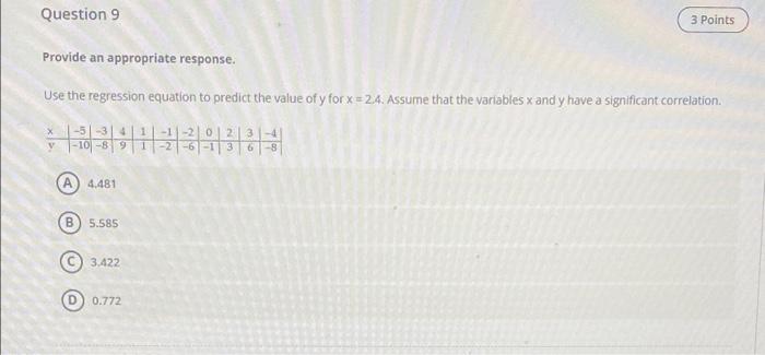 Question 9 3 Points Provide An Appropriate Response Use The Regression Equation To Predict The Value Of Y For X 2 4 1