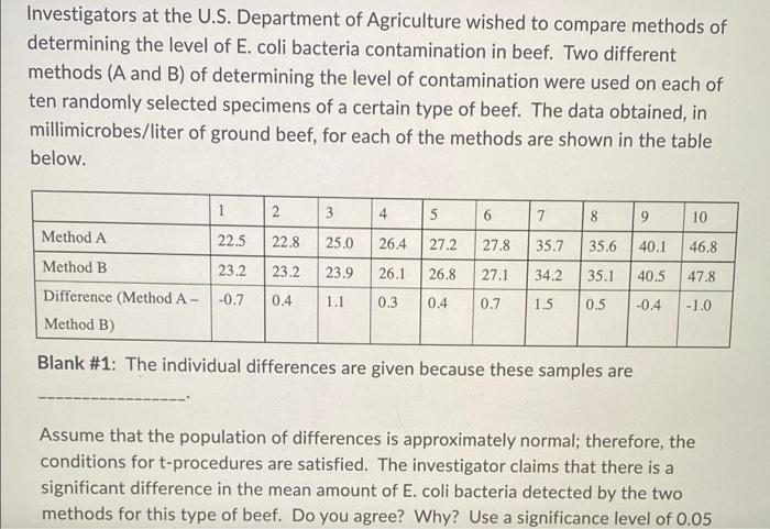 Investigators At The U S Department Of Agriculture Wished To Compare Methods Of Determining The Level Of E Coli Bacter 1