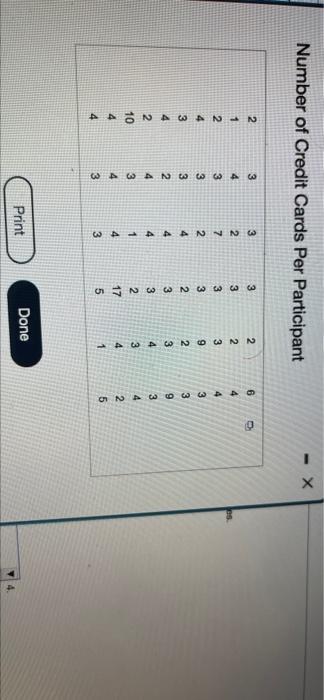 Strada Do Re According To A Recent Are About Individual Who Have Credit Cards The Member Of Cards Per Person With Credi 2