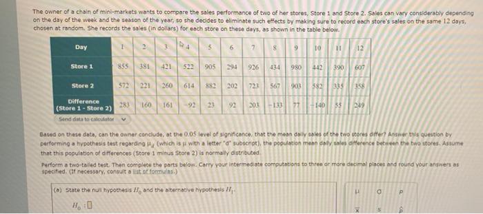 The Owner Of A Chain Of Mini Markets Wants To Compare The Sales Performance Of Two Of Her Stores Store 1 And Store 2 S 1