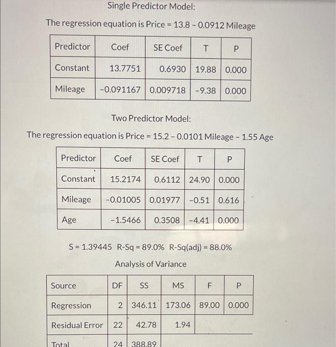 Single Predictor Model The Regression Equation Is Price 13 8 0 0912 Mileage Predictor Coef Se Coef T P Constant 13 7 1