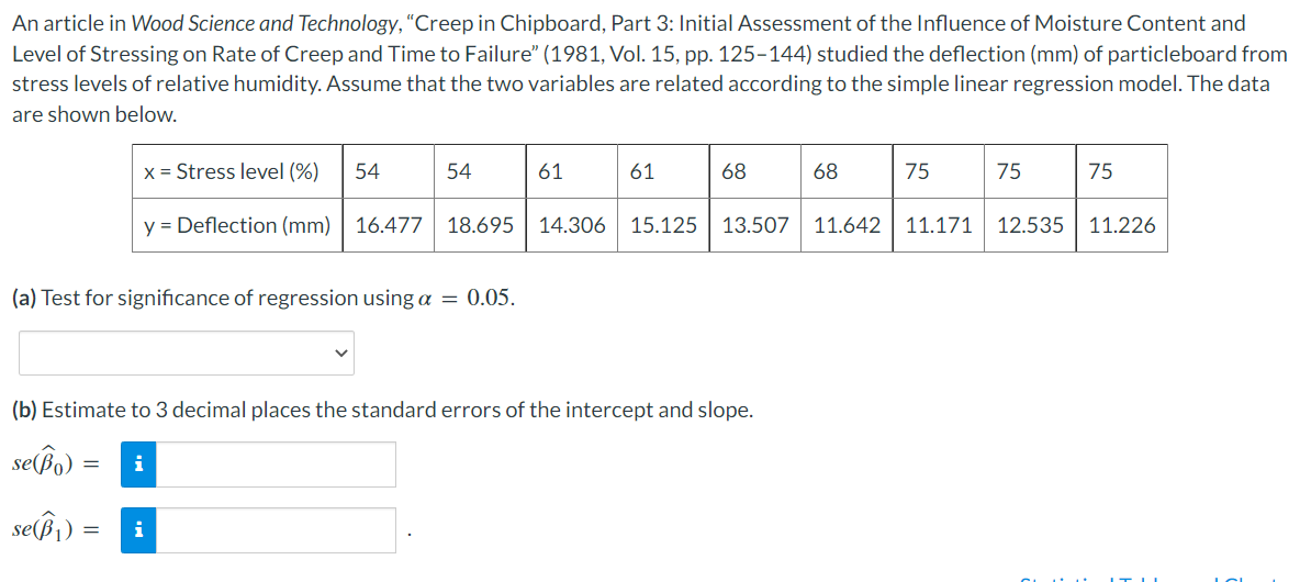 An Article In Wood Science And Technology Creep In Chipboard Part 3 Initial Assessment Of The Influence Of Moisture 1