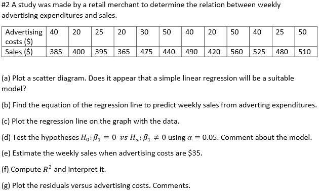 2 A Study Was Made By A Retail Merchant To Determine The Relation Between Weekly Advertising Expenditures And Sales Ad 1