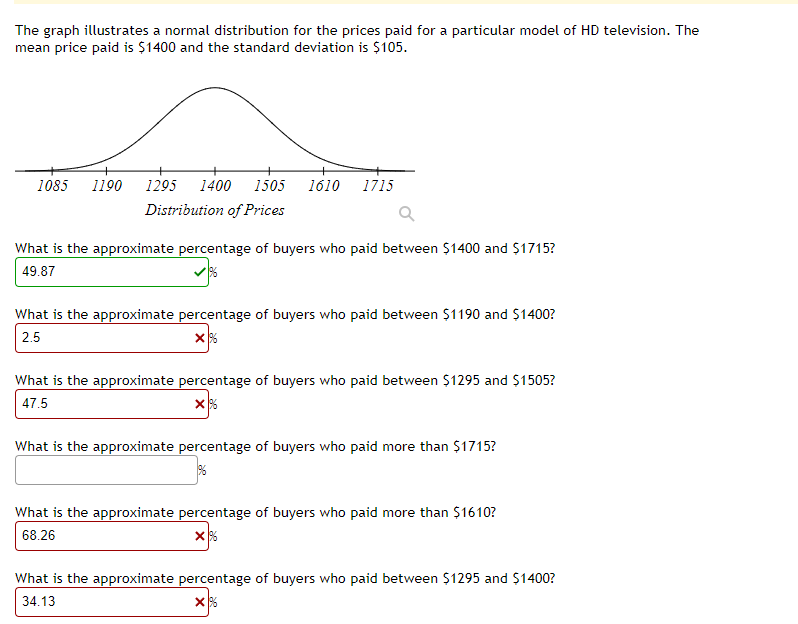 The Graph Illustrates A Normal Distribution For The Prices Paid For A Particular Model Of Hd Television The Mean Price 1