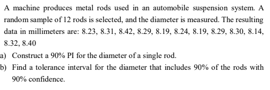 A Machine Produces Metal Rods Used In An Automobile Suspension System A Random Sample Of 12 Rods Is Selected And The D 1