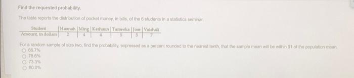Find The Requested Probability The Table Reports The Distribution Of Pocket Money In Bills Of The Students In A Statist 1