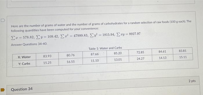 Here Are The Number Of Grams Of Water And The Number Of Grams Of Carbohydrates For A Random Selection Of Raw Foods 100 1