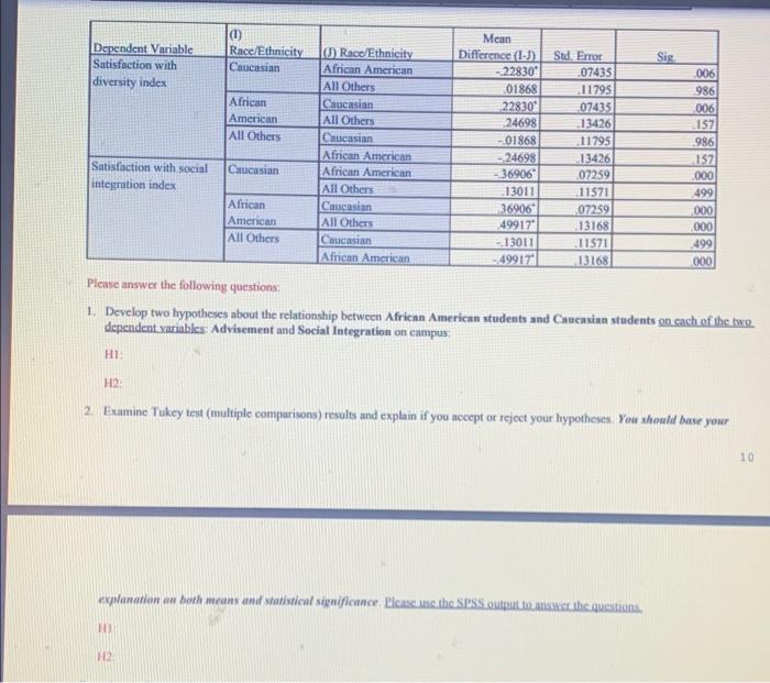Descriptives Satisfaction With Diversity Caucasian Index African American All Others Total Satisfaction With Social Cauc 2