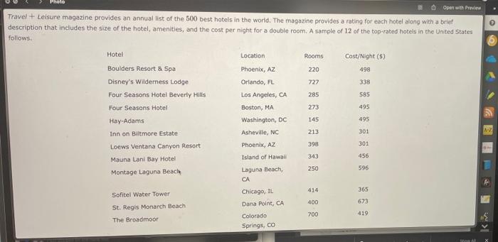 0 Ope With Preview Travel Leisure Magazine Provides An Annual List Of The 500 Best Hotels In The World The Magazine P 1