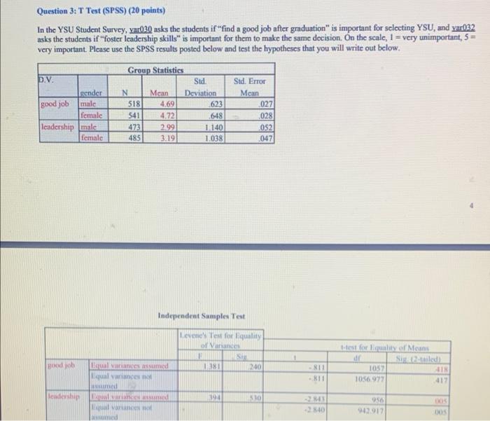 Question 3 T Test Spss 20 Points In The Ysu Student Survey Yar030 Asks The Students If Find A Good Job After Grad 1