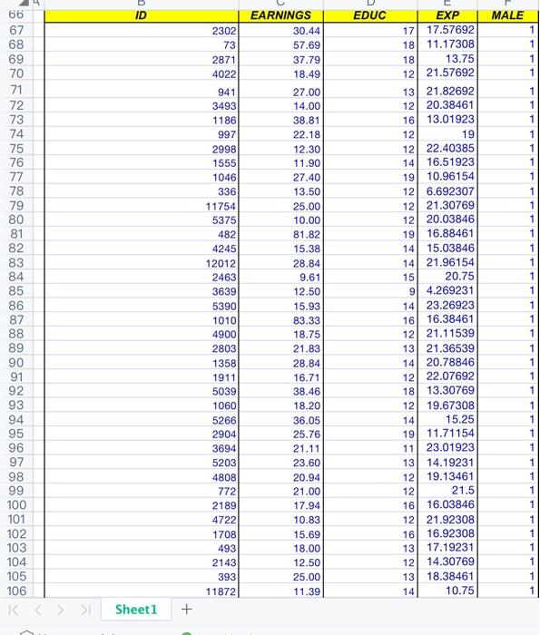 Paste L Copy B Ic Ii Iii Format Painter H19 Q Fx Aa B D E F G H 1 The Dataset Of A Random Sample Of 540 People Is Listed 6