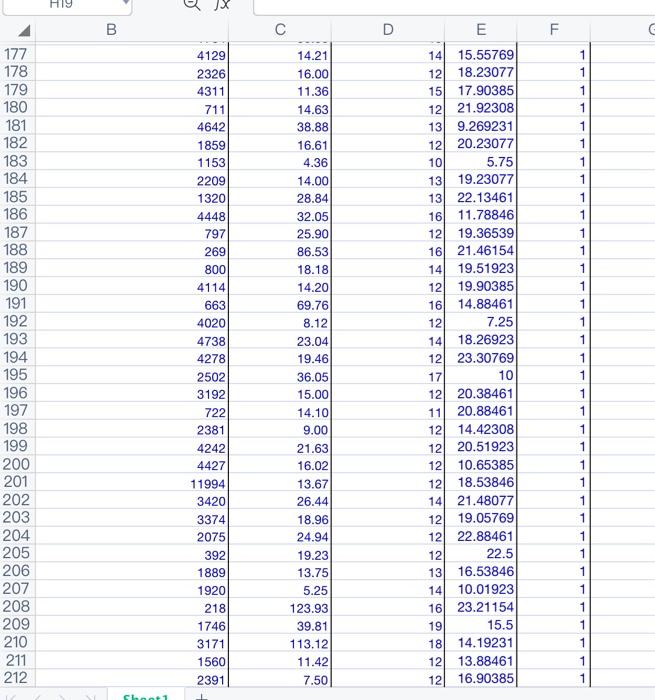 Paste L Copy B Ic Ii Iii Format Painter H19 Q Fx Aa B D E F G H 1 The Dataset Of A Random Sample Of 540 People Is Listed 7
