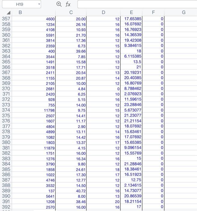 Paste L Copy B Ic Ii Iii Format Painter H19 Q Fx Aa B D E F G H 1 The Dataset Of A Random Sample Of 540 People Is Listed 8