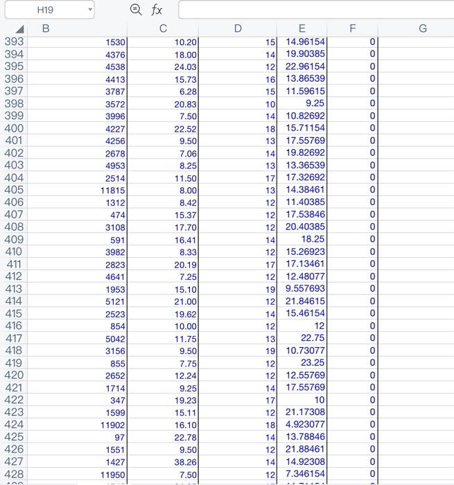 Paste L Copy B Ic Ii Iii Format Painter H19 Q Fx Aa B D E F G H 1 The Dataset Of A Random Sample Of 540 People Is Listed 12