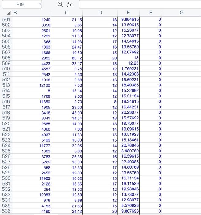 Paste L Copy B Ic Ii Iii Format Painter H19 Q Fx Aa B D E F G H 1 The Dataset Of A Random Sample Of 540 People Is Listed 13