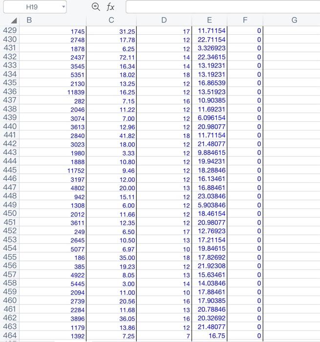 Paste L Copy B Ic Ii Iii Format Painter H19 Q Fx Aa B D E F G H 1 The Dataset Of A Random Sample Of 540 People Is Listed 15