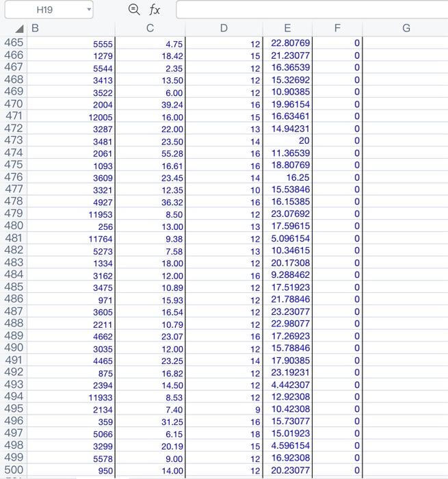 Paste L Copy B Ic Ii Iii Format Painter H19 Q Fx Aa B D E F G H 1 The Dataset Of A Random Sample Of 540 People Is Listed 16