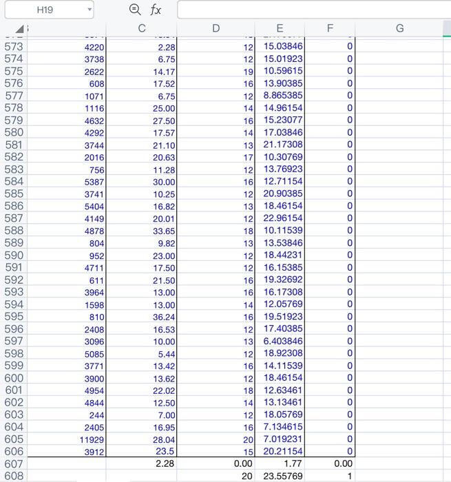 Paste L Copy B Ic Ii Iii Format Painter H19 Q Fx Aa B D E F G H 1 The Dataset Of A Random Sample Of 540 People Is Listed 17