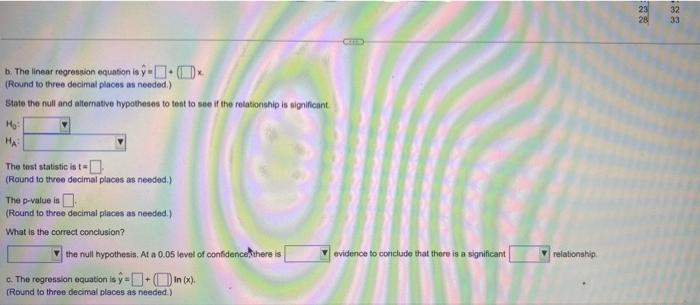 Consider The Values For The Dependent And Independent Variables Shown To The Right A Develop A Scatter Plot Of The Data 2