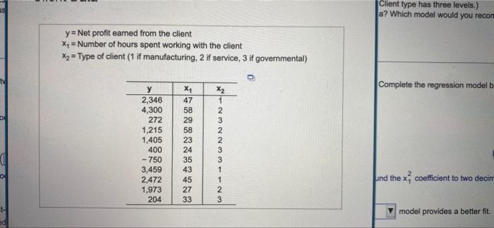 Is Client Type Has Three Levels A Which Model Would You Recon Y Net Profit Earned From The Client X4 Number Of Hour 1