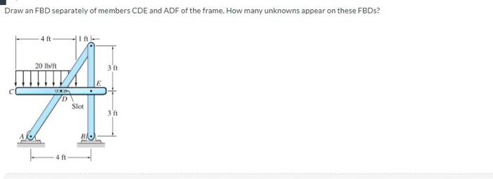 Draw An Fbd Separately Of Members Cde And Adf Of The Frame How Many Unknowns Appear On These Fbds 4 Tt It 20 In 3 Ft 1