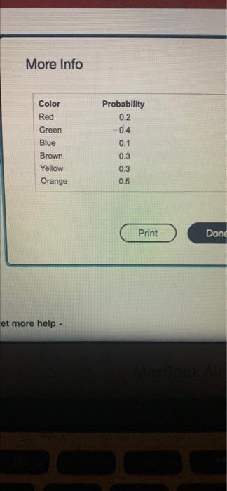 Next Questi Why Is The Following Not A Probability Model Click The Icon To View The Data Table Determine Why It Is Not 2