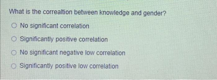 Correlations Knowledge Gender 0 043 Knowledge Pearson Correlation Sig 2 Tailed 0 591 N 159 159 Gender 0 043 1 Pearson 2