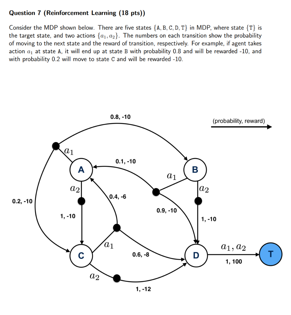 Question 7 Reinforcement Learning 18 Pts Consider The Mdp Shown Below There Are Five States A B C D T In Mdp 1