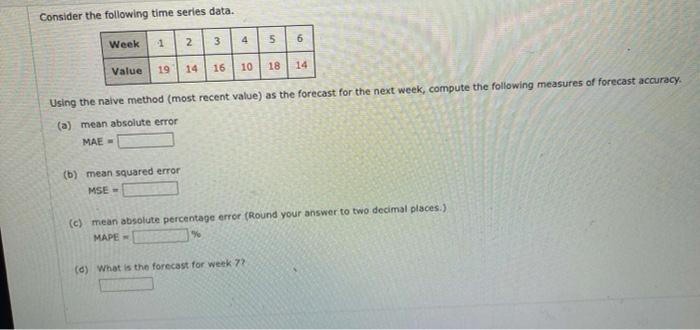 Consider The Following Time Series Data 4 5 6 Week 1 2 3 Value 19 14 16 10 18 14 Using The Naive Method Most Recent Va 1