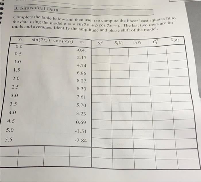 3 Sinusoidal Data Complete The Table Below And Then Use It To Compute The Linear Least Squares Fit To Totals And Averag 1