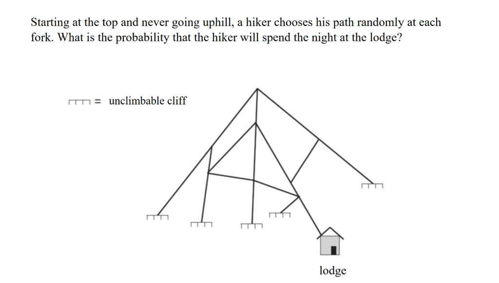 Starting At The Top And Never Going Uphill A Hiker Chooses His Path Randomly At Each Fork What Is The Probability That 1