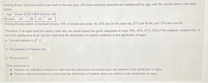 Among Drivers Who Have Had A Car Crash In The Last Year 230 Were Randomly Selected And Categorized By Age With The Res 1