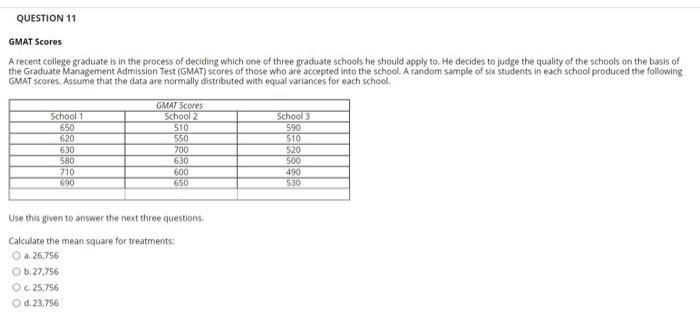 Question 11 Gmat Scores A Recent College Graduate Is In The Process Of Deciding Which One Of Three Graduate Schools He S 1