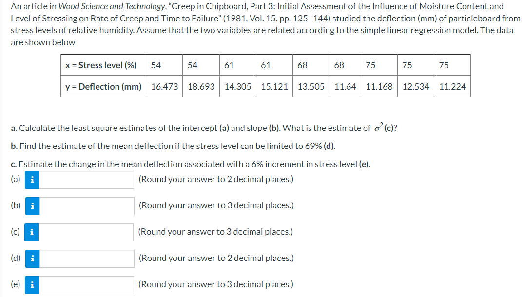An Article In Wood Science And Technology Creep In Chipboard Part 3 Initial Assessment Of The Influence Of Moisture 1