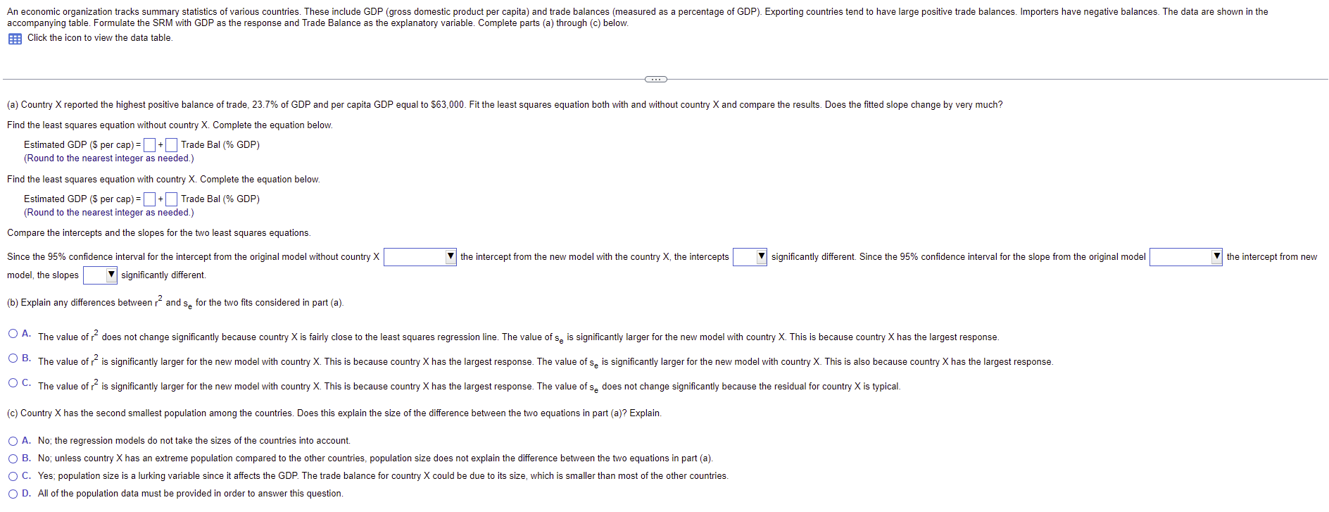 An Economic Organization Tracks Summary Statistics Of Various Countries These Include Gdp Gross Domestic Product Per C 1