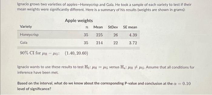 Ignacio Grows Two Varieties Of Apples Honeycrisp And Gala He Took A Sample Of Each Variety To Test If Their Mean Weight 1