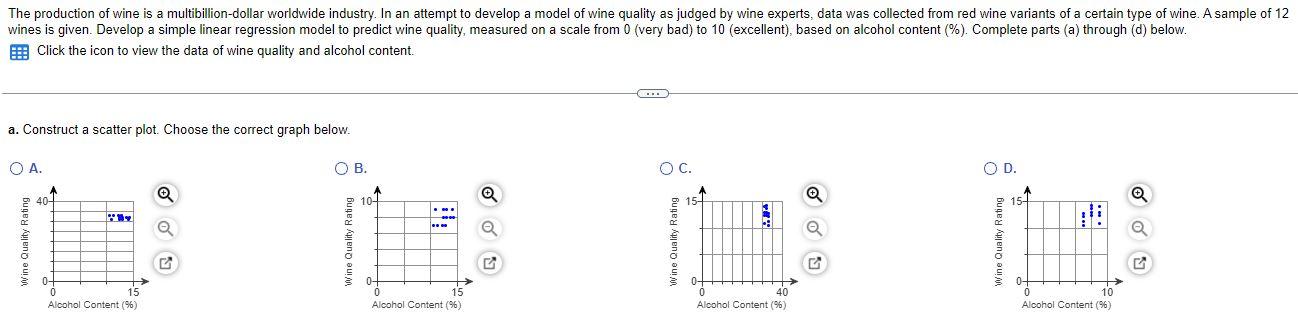 The Production Of Wine Is A Multibillion Dollar Worldwide Industry In An Attempt To Develop A Model Of Wine Quality As 1