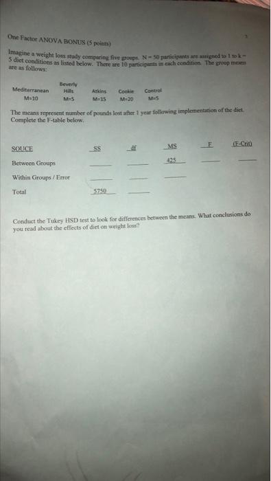 One Factor Anova Bonus 5 Pm Imagine A Weight Loss Study Comparing Five Groupe N 50 Participants Are Waigned To 1 10k 1