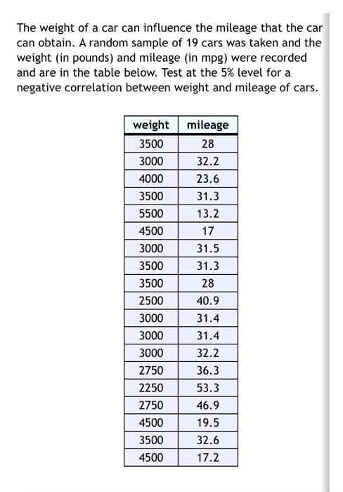 The Weight Of A Car Can Influence The Mileage That The Car Can Obtain A Random Sample Of 19 Cars Was Taken And The Weig 1