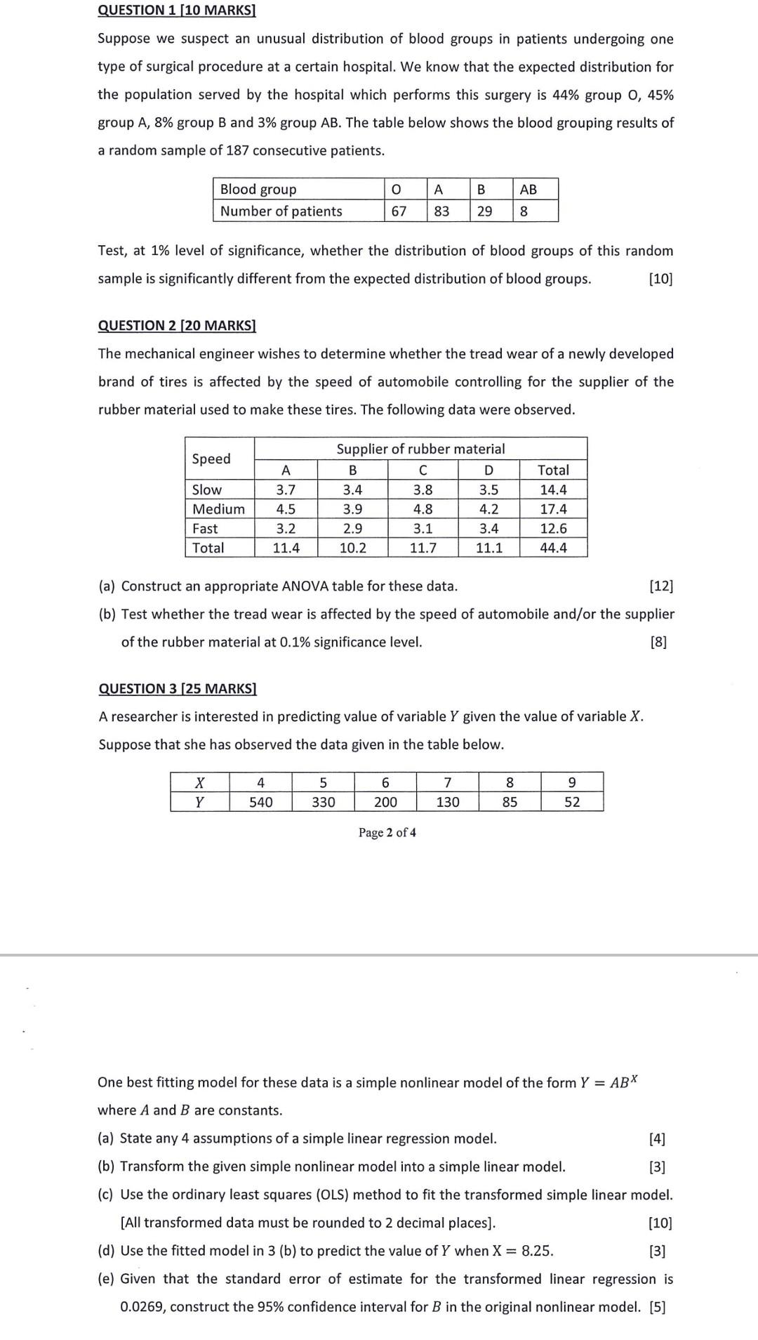 Question 1 10 Marks Suppose We Suspect An Unusual Distribution Of Blood Groups In Patients Undergoing One Type Of Surg 1