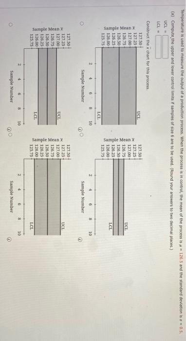 Temperature Is Used To Measure The Output Of A Production Process When The Process Is In Control The Mean Of The Proces 1