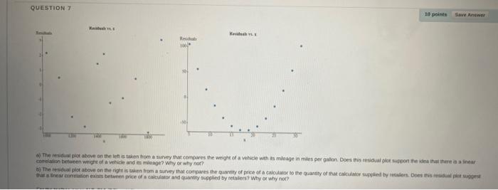 Question 7 10 Points 1000 The Residus Plot About On The Left Is Taken Tom A Survey That Comes The Weight Of A Vehide Wit 1