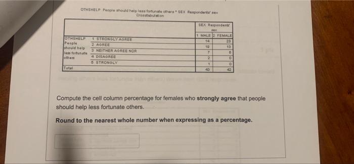 Oth Help People Should Helpless Fortunate The Sex Respondenta Sex Crossbution Sex Respondent Othshop People Should Help 1