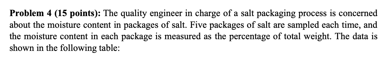 Problem 4 15 Points The Quality Engineer In Charge Of A Salt Packaging Process Is Concerned About The Moisture Conten 1