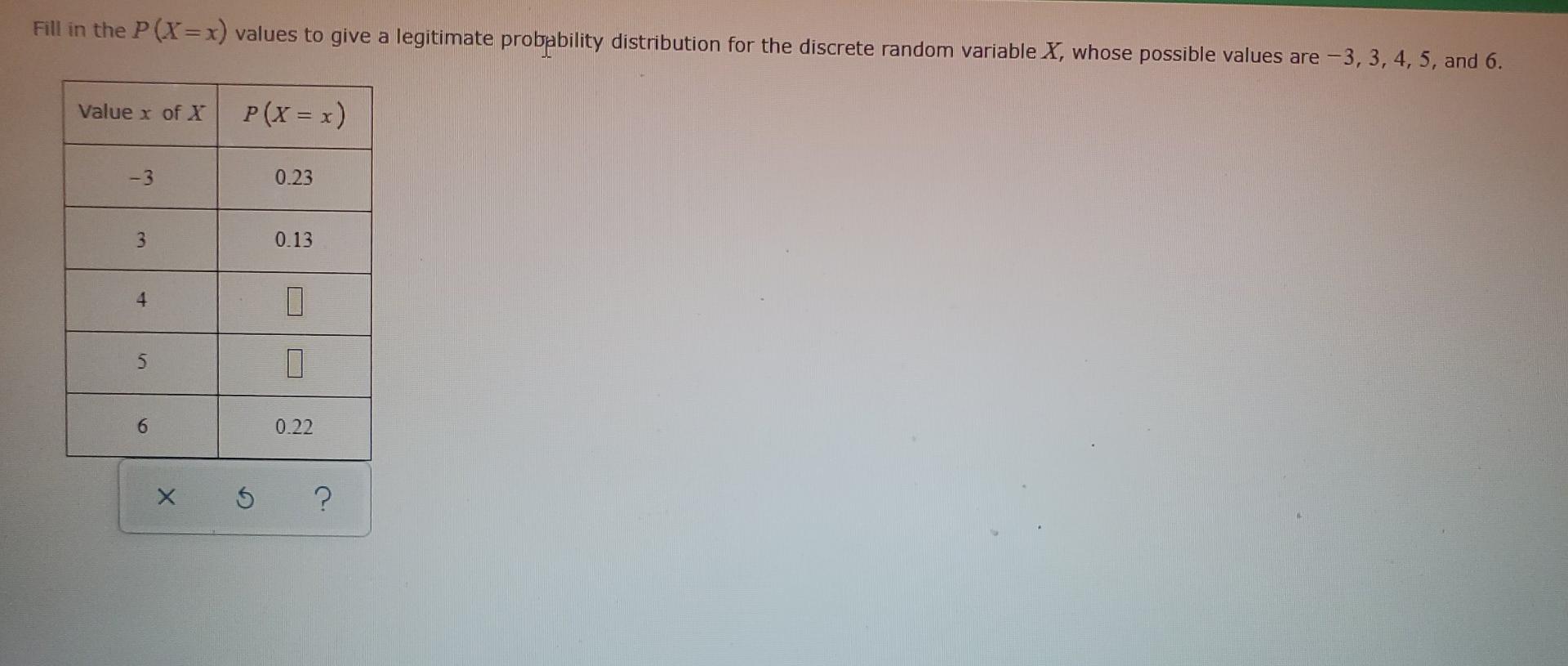 Fill In The P X X Values To Give A Legitimate Probability Distribution For The Discrete Random Variable X Whose Possib 1