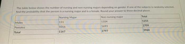 Jestion 2 2 Pts Find The Probability Of Correctly Answering The First 3 Questions On A Multiple Choice Test If Random Gu 2